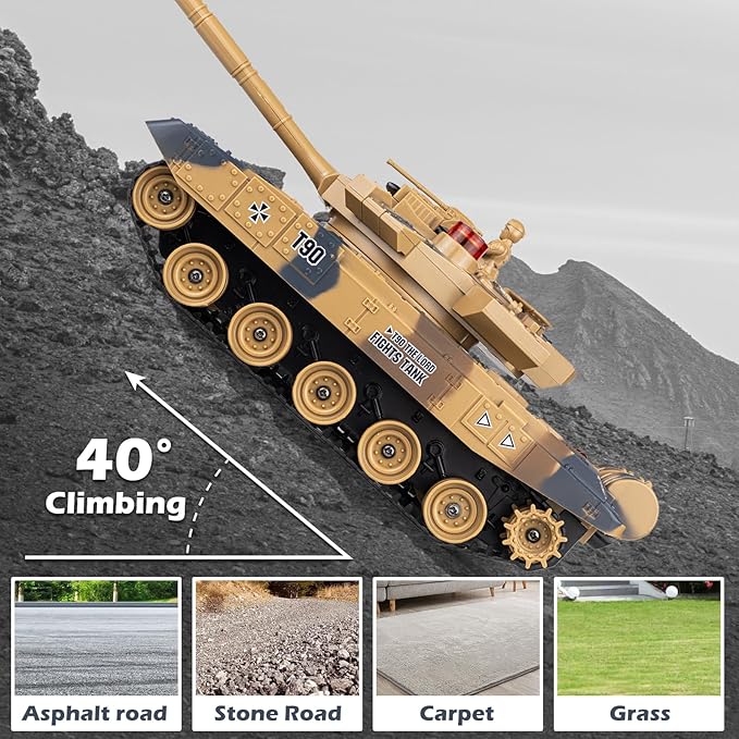 1/24 RC Battle Tank Set Remote Control Russian T90 and German Leopard II Tank Model That Shoots for Kids and Adults 2.4Ghz Army Toy for Boys 6+ Year Old with Smoke Sound Effects and Lights