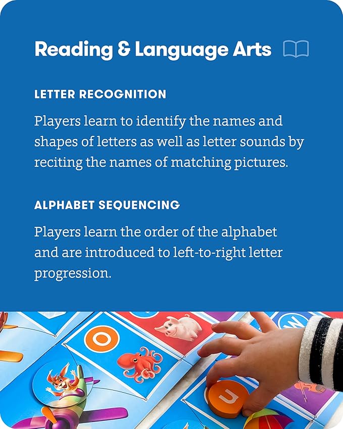 SimplyFun Rooby’s ABC’s - Pre-K Alphabet Game - Letter Recognition Game for Kids - Learn Both Uppercase and Lowercase Letters - 1 to 4 Players Ages 3 &amp Up