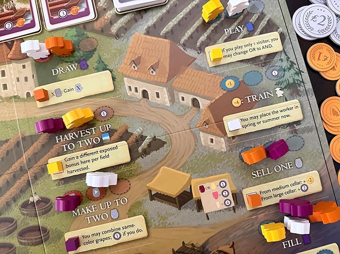 Stonemaier Games: Viticulture: Bordeaux Expansion by Jamey Stegmaier | Add to Viticulture (Base Game) | A New Board Featuring Updated Graphics Layout and New Mechanism | 1-6 Players 90 Mins