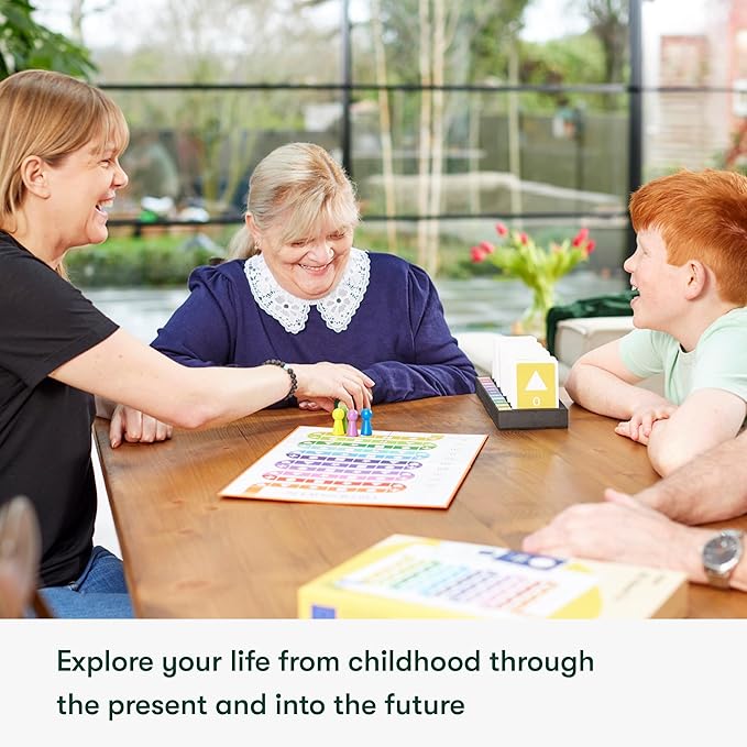 Relish All About Us Dementia Board Game Dementia Activities for Seniors Alzheimer's Activities
