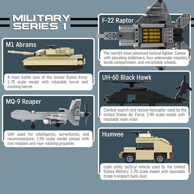 Apostrophe Games 5 Military Building Block Sets (659 Pieces) F-22 Raptor M1 Abrams Tank Black Hawk Helicopter Reaper UAV and Humvee Army Truck Scale Models for Kids and Adults