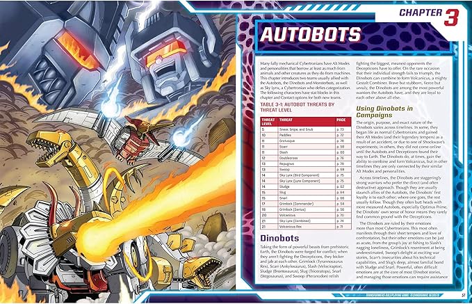 Renegade Game Studios Transformers RPG Beast Wars Technorganic Secrets Sourcebook Expansion
