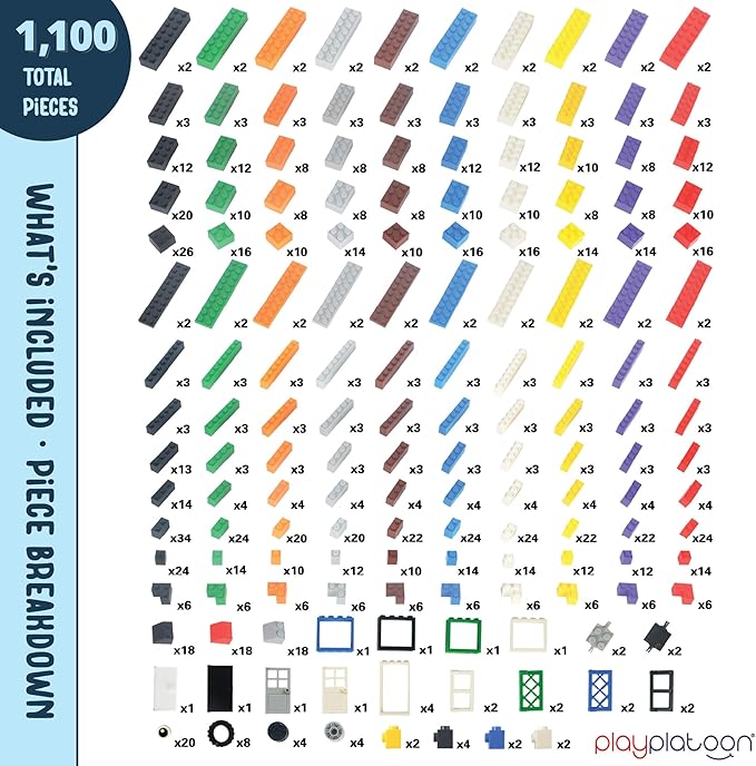 Play Platoon 1100 Pieces Building Bricks Set - 10 Classic Color Blocks - Bulk Building Blocks Compatible with Major Brands - 14 Different Shape Bricks - Includes Wheels Tires Axles Windows &amp Do