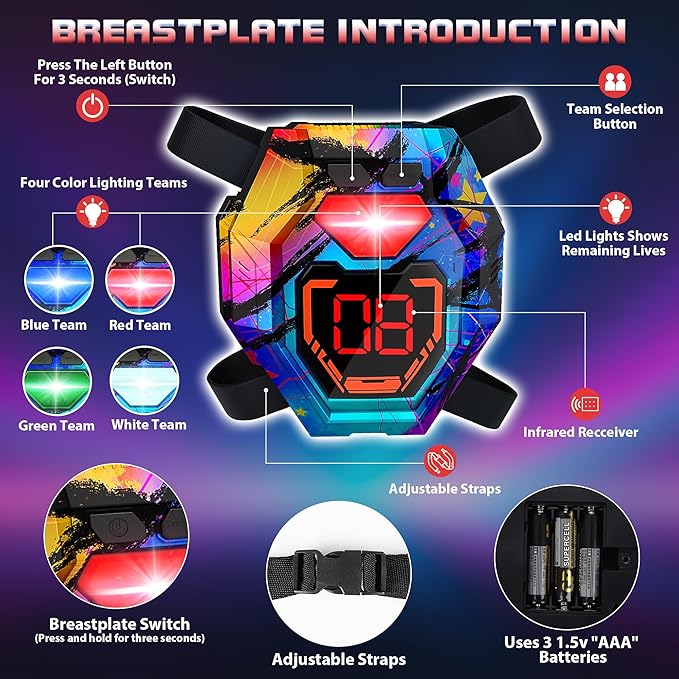 Laser Tag Guns Set of 4 Laser Tag Guns with Digital LED Score Display VestsGifts for Teens and Adults Boys &amp GirlsAdults and Family FunGift for Kids Ages 8 9 10 11 12+Year Old Boy