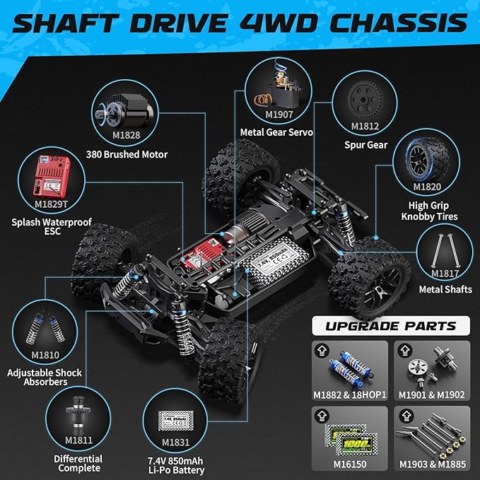 HAIBOXING 1:18 Scale All Terrain RC Car 18859 36 KPH High Speed 4WD Electric Vehicle with 2.4 GHz Remote Control 4X4 Waterproof Off-Road Truck with Two Rechargeable Batteries