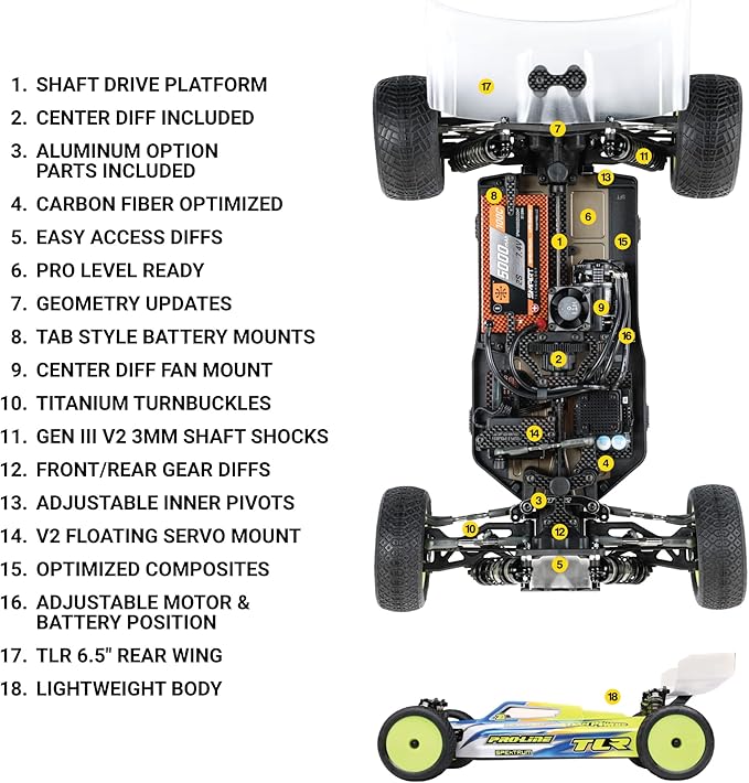 TEAM LOSI RACING 22X-4 Elite Race Kit 1/10 4 Wheel Drive Buggy TLR03026 Cars Elec Kit 1/10 Off-Road