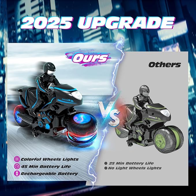 Tecnock RC Motorcycle Remote Control Motorcycle with LED Lights RC Car Dirt Bike Toy 360° Spins and Flips Rechargeable Batteries Gift for Boys Ages 5-7 8-12