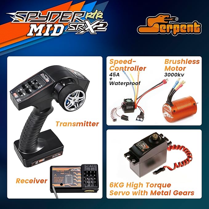 Serpent RTR 1/10 Off Road 2WD Buggy High Speed Long Life Optional High-Performance Off-Road RC Buggy RTR Battery and Charger Excluded (SRX-2 MM)