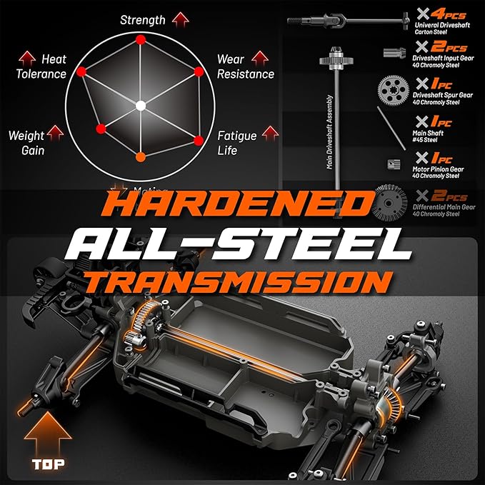 UDIRC 1610S Brushless Fast RC Car 56+ MPH and Standing Backflip in Stock Setup 1:16 High Speed RC Truck 4WD RTR Off-Road Monster RC Truck for Adults