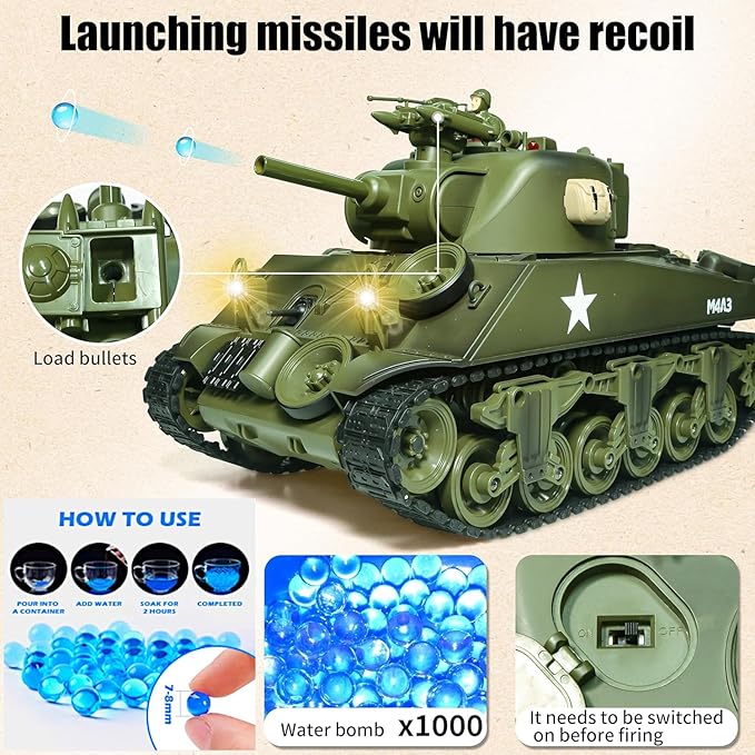 M4A3 Sherman US Army Tank 1/18 RTR RC Armored Fighting Vehicle Airsoft BB Battle Water Bomb Shot Smoke Sound Light Recoil 2.4Ghz Vibration Controller WWII Military Model Classic Panzer Display
