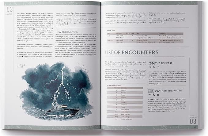 Free League Publishing: Twilight: 2000 Hostile Waters - Campaign Expansion Box Set RPG Book Cards Maps &amp Tokens Tabletop Role Playing New Content