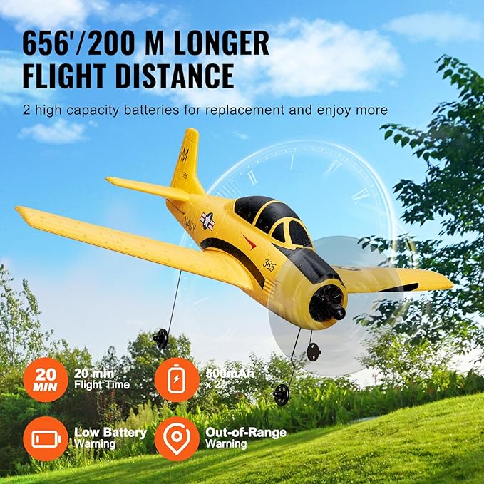 VEVOR RC Plane 2.4GHZ 4 Channel RC Airplane with 6-Axis Gyro Stabilizer&amp2 Batteries Ready to Fly T28 Trainer Aircraft Plane Toy RC Glider for Adults Kids Beginners Boys Birthday/Xmas Child Gift
