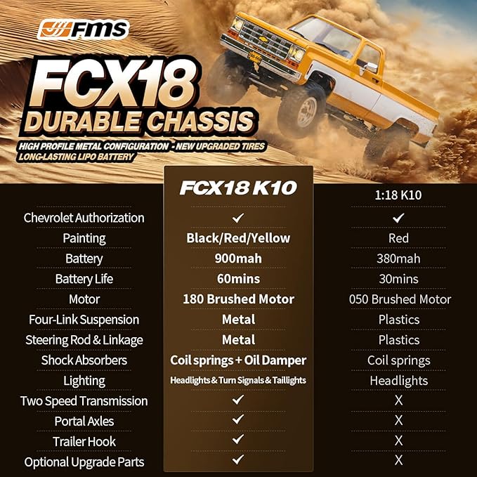 EAZYRC FMS 1/18 FCX18 Chevy K10 RC Crawler RTR with License Red RC Pickup Truck 4x4 Chevy Hobby Grade 2-Speed Transmission Monster Truck for Adults with Led Light (red)