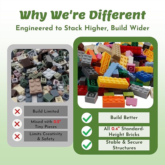 High-brick Small Building Blocks500 Pieces with 2 Baseplates (7.5 × 7.5)  Bricks for Kids Creative Construction  Compatible with Major Sets 16 colors