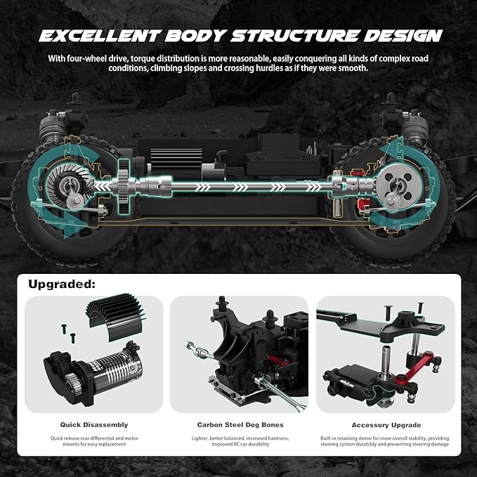 Hosim Brushless Fast RC Cars for Adults Max 50mph 1/14 RTR 3S Electric Power 4x4 RC Truck All Terrain Off Road RC Car Waterproof High Speed Hobby RC Remote Control Monster Trucks for Snow/Sand/Beach