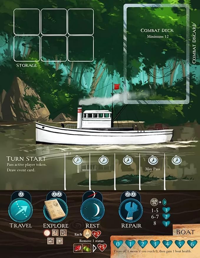 Sleeping Gods: Primeval Peril by Red Raven Games | Ages 13+ | 1-2 Players | Strategy Games | Cooperative Adventure | Story-Driven Exploration