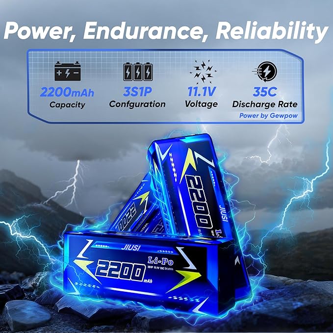 1/12 Brushless RC CarsFast 50mph Off-Road All Terrain Truck4WD RC Buggy with 2.4GHz Remote Control and 3S Batteries25W Fast ChargingRTR 4X4 Electric RC Cars