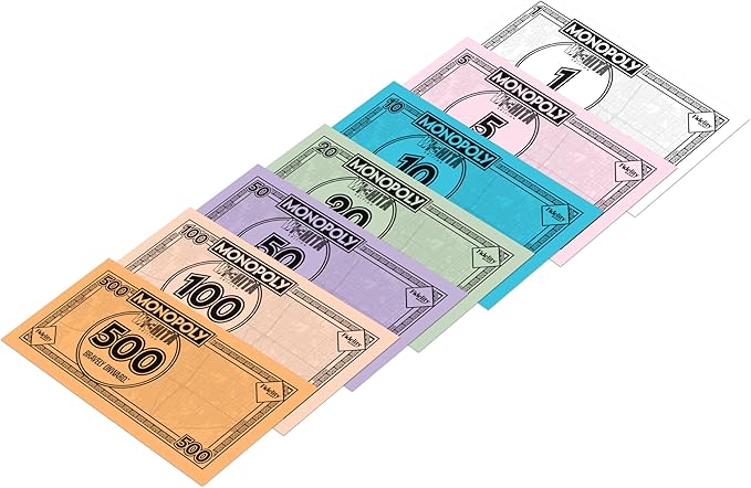 Monopoly Board Game – Wichita KS Edition: 2-6 Players Family Board Games for Kids and Adults Board Games for Kids 8 and Up Great for Game Night