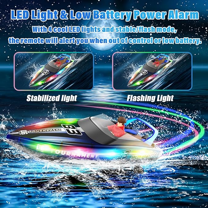 RC Boat with LED Lights 40+ Mins Self-Righting Waterproof Remote Control Boat for Pools Lakes Bathtubs Summer Water Toys for Kids Radio Controlled Watercraft (Blue)