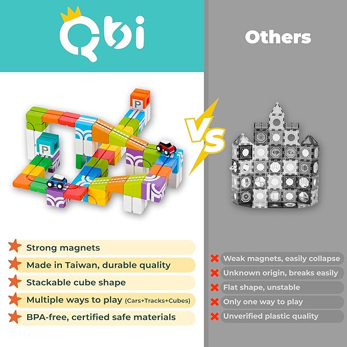 QBI Magnetic Building Blocks Car Track Set 46PCS STEM Learning Toys for Kids Ages 4-8 Sensory Magnetic Blocks with 2 Push-and-go Cars | Educational Montessori Magnet Cubes for Boys &amp Girls