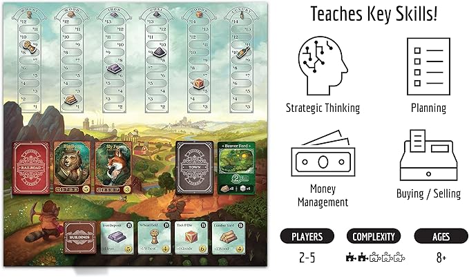 Raccoon Tycoon - Gateway Strategy Board Game for Adults and Family | Fast Fun Economic and Set-Collecting Competitive Game | 2-5 Players | Ages 8 and Up | 60-90 Minutes | by Forbidden Games