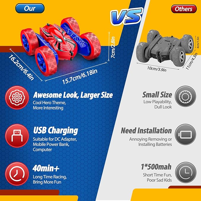 RC Cars Toys for 3 4 5 6 7 8 9 10 Year Old BoysDouble Sided 360° Flip 4WD Remote Control Car 2.4GHz Electric Rechargeable Toys for Ages 4-6 5-7 for Birthday Christmas Basket Stuffers