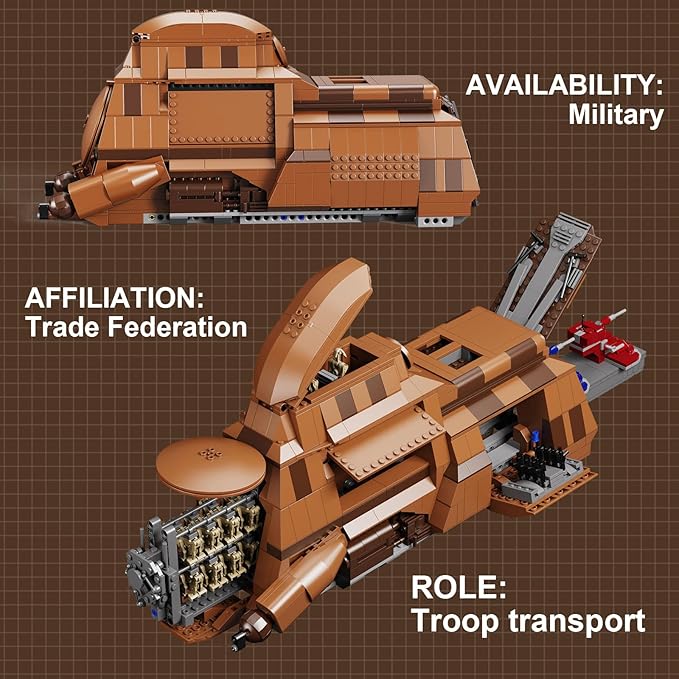 Battle Trade Federation Droid Ship Multi Troop Transport Building Kit Battle Soldiers Troop Carrier with 2 Droidekas &amp 8 Machine GunBuilidng Toy for Kids Ages 12+(1286 Pieces)