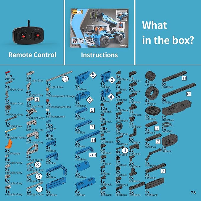 STEM RC Truck Building Toys 2-in-1 Technic Vehicle Building Kits for Boys Age 8-12 Construction Erector Set Crane Truck Build Model for Boys Girls Age 6 7 8 9 10 11 12 13 14+