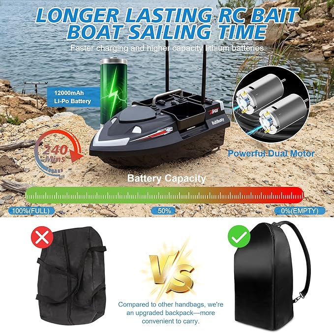 RC Bait Boat with Line Drop for Adult Cruise Control 4 Bait Slot 6.6LBS Loading 12000mAh Battery and Motors 1640FT Range Remote Control Fish Boat with LED Light Hook Release &amp Backpack(Black)