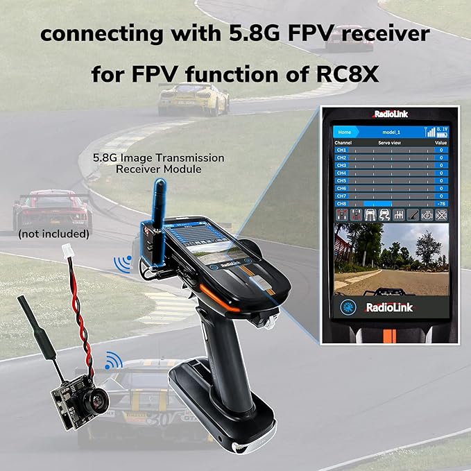 Radiolink 5.8G 48CH Wireless Image Transmission OSD Camera for RC8X FPV Display 800TVL 200mW FPV Camera for Radiolink F121 Mini Racing Drone Quadcopter