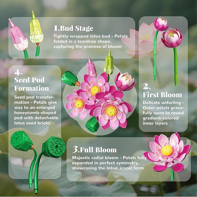 Lotus Building Set Flowers Bouquet with Vase Compatible with Lego Botanical Collection Pink for Women Adults 14 Years &amp Up Home Office Decor