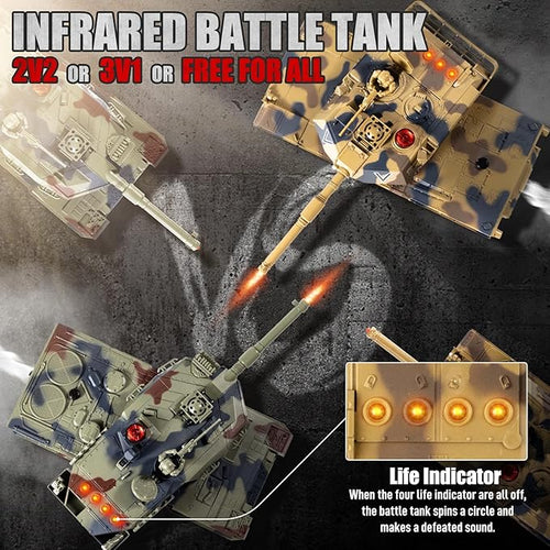 1/24 RC Tank Remote Control US M1A2 Abrams Army Model Tank with Sound Effects Lights and Smoke 2.4G Military Model Toy for Kids Perfect Birthday for Boys 6+ Years Old