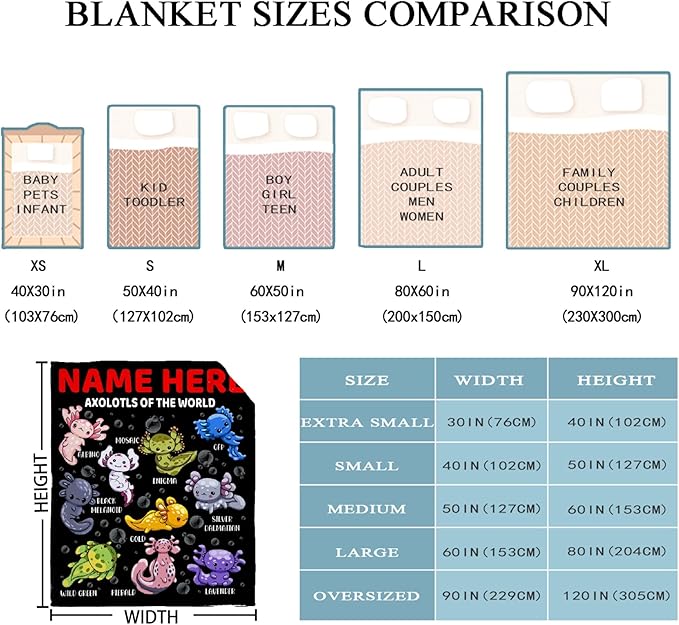 Axolotls of The World Custom Name Blanket Gifts for Girls Boys Women - Super Soft Cozy Warm Throw Sheet for Couch Bed Sofa Office Decor All Season 40x50 for Kids/Children