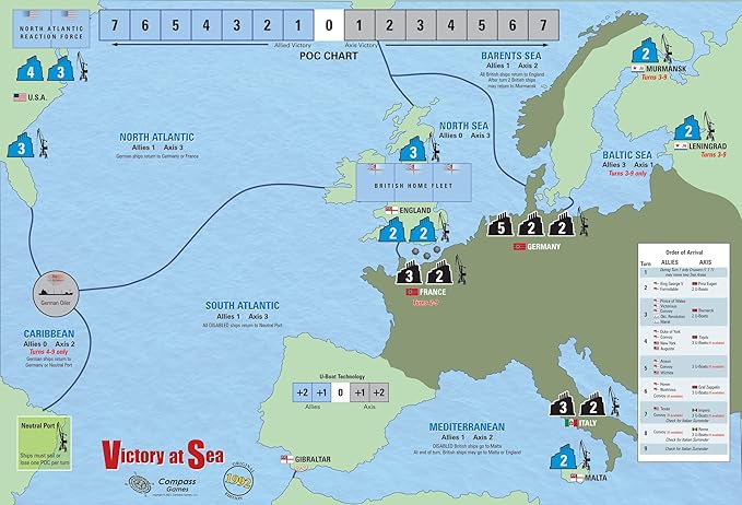Victory at Sea Original 1992 Edition Board Game