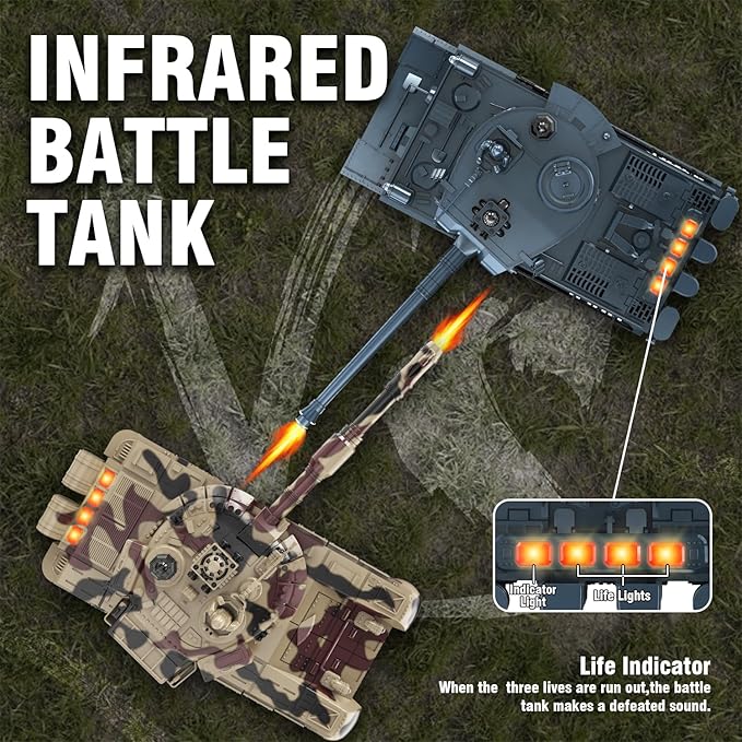 RC Tank Set1/24 RC Battle Tank Set Toy Tanks with Life Indicators and Spray2.4G Remote Control with Realistic Sounds and LightsRC Army Toys for Boys Age 6+ Year Old Gifts for Kids and Adults