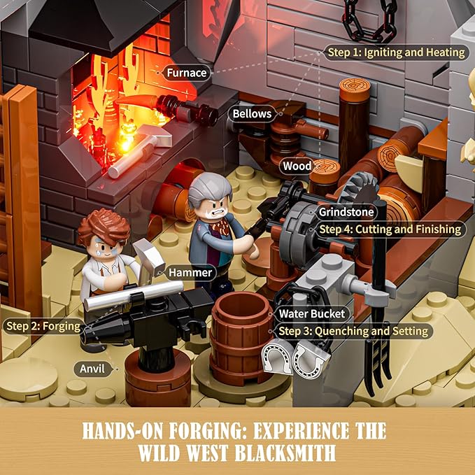 Wild West Blacksmith Lighting Building-Bricks Set - Western Forge House 2042 Pcs Collection Display Set for West Lovers