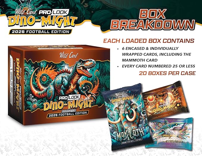 2025 Wild Card Dino-Might Football Hobby Trading Card Box (1 Oversized Mammoth Card Per Box)