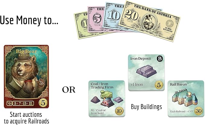 Raccoon Tycoon - Gateway Strategy Board Game for Adults and Family | Fast Fun Economic and Set-Collecting Competitive Game | 2-5 Players | Ages 8 and Up | 60-90 Minutes | by Forbidden Games