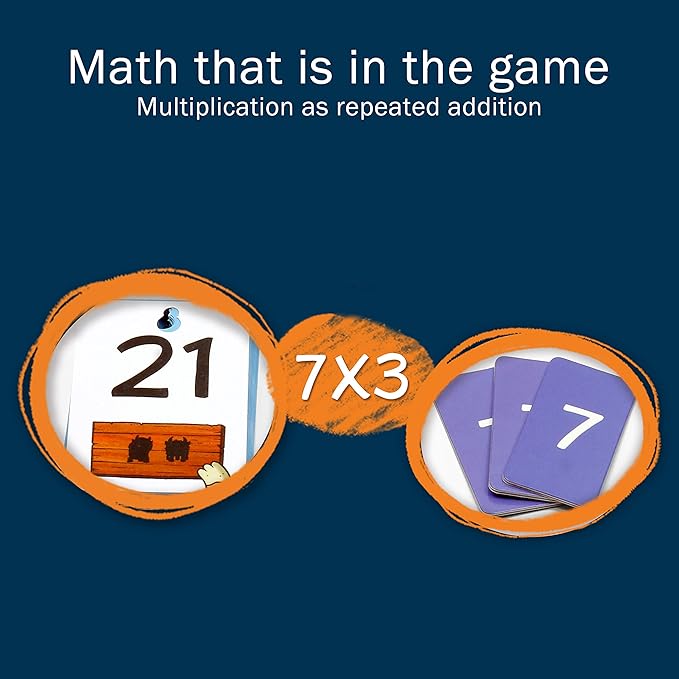Monster Sock Factory Multiplication and Division Game - Fun Math Board Game for 6-10 Year Olds Easy to Play STEM Toy for Kids at Home Learning Gift for Girls &amp Boys Grade 1 and Up