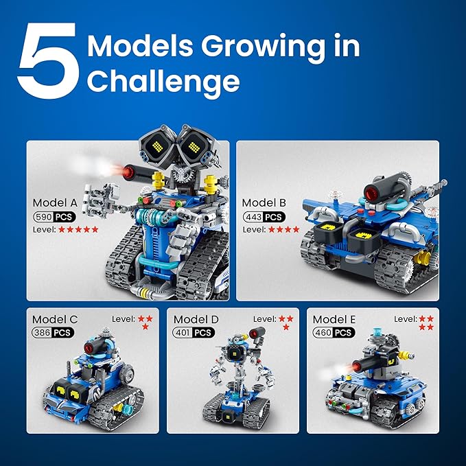 Sillbird STEM Robot Building Kit with Remote Control Gifts for Boys Ages 8-14 Buildable 5in1 Robotics Technic Coding Toy for Kids Birthday with 596 Pieces