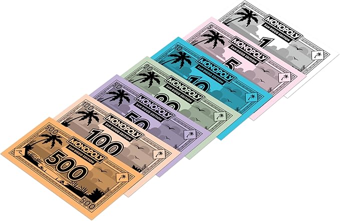 Monopoly Board Game – San Diego CA Edition: 2-6 Players Family Board Games for Kids and Adults Board Games for Kids 8 and Up Great for Game Night