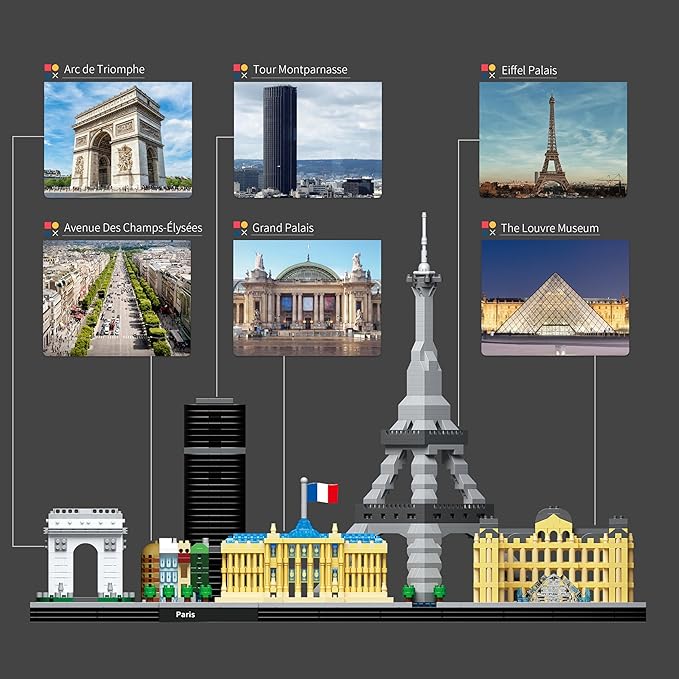 Paris Skyline Architecture Adult Building Blocks Set 3680PCS with Eiffel Tower and The Louvre Assembly Collection Micro Bricks 3D Model for Teens Age of 14+