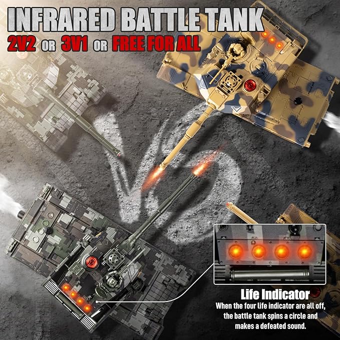 1/24 RC Battle Tank Set Remote Control US M1A2 Abrams and Chinese Type 99 Model Tank That Shoots for Kids and Adults 2.4G Army Toy for Boys Age 6+ Year Old with Sound Lights and Smoke