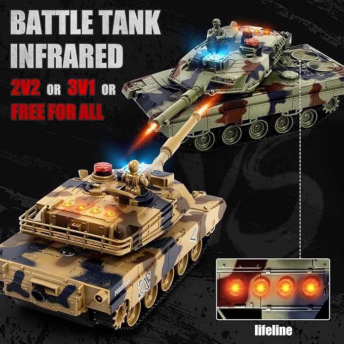 1/24 Remote Control Tank 2.4GHz German Leopard II RC Tank &amp Recoil Force &amp 330°Turret Rotation. Army Toys Infrared Battle Toys with Smoke and Sound Effect Gift for Boys