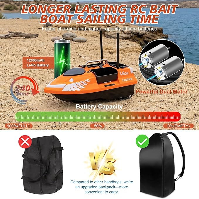 RC Bait Boat with Line Drop for Adult Cruise Control 4 Bait Slot 6.6LBS Loading 12000mAh Battery and Dual Motors 1640FT Range Remote Control Fish with LED Light Hook Release &amp Backpack(Orange