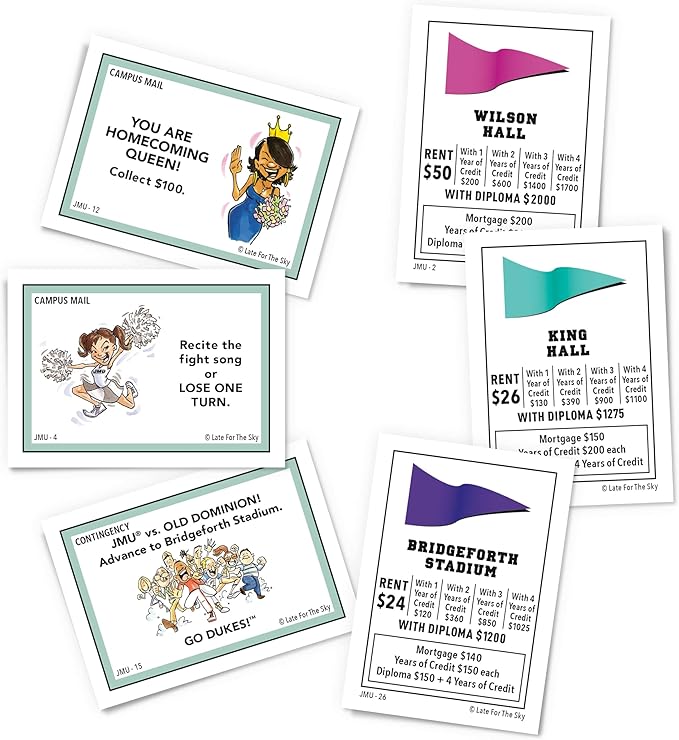 Late For The Sky: JMU-Opoly - James Madison University Themed Family Board Game Opoly-Style Traditional Play Or 1 Hr Version Ages 8+ 2-5 Players