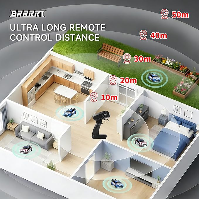 BRRRRT 1:24 Remote Control Rally CarDrift Car with LED Lights4WD High Speed Remote Control Cars for Boys and Girls Age 6+