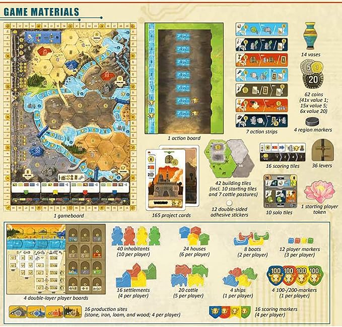 Capstone Games Boonlake Euro Strategy Board Game for 1-4 Players – Hand Management Engine Building Resource Planning Territory Development Strategic Solo &amp Competitive Fun – 90 Min | Ages 14+