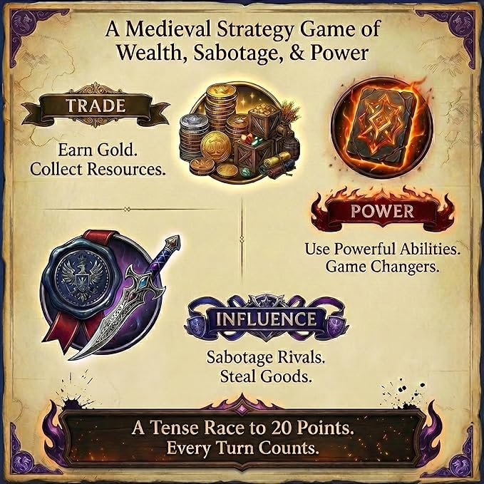 Trade and Triumph Board Game – Strategy Game of Medieval Trade and Resource Management | for Adults and Family | Ages 13+ 2-4 Players 60-90 Minutes