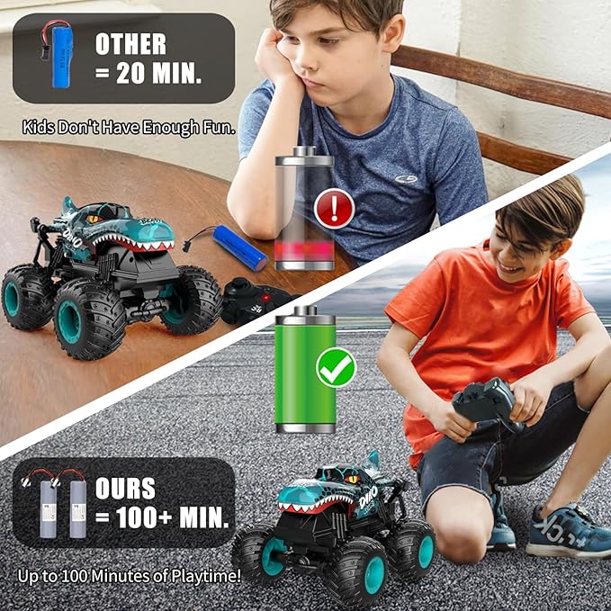 Gohero Monster Truck Toys 2.4Ghz Remote Control Monster Trucks for Boys Age 4-7 1:20 Dinosaur Toys with Light &amp MusicRC Truck with Stunt 360° Spin Walk Upright&amp Drift Dinosaur Toy for Ki